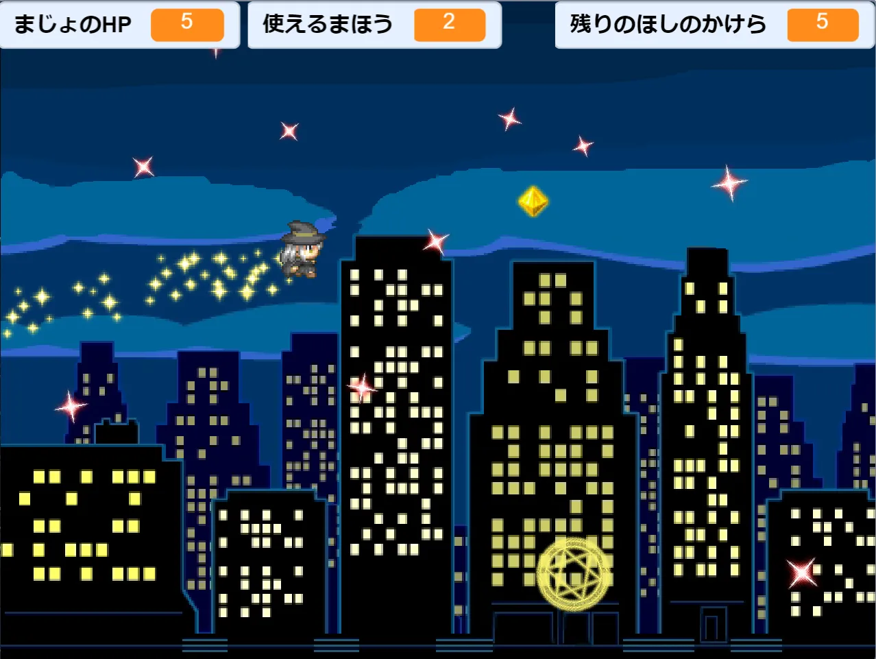 星に願いを